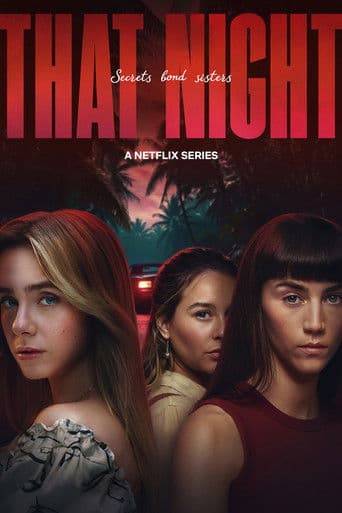 Poster for That Night, a popular movie available on iptview4k